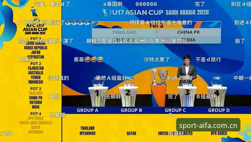 U17世界杯抽签揭晓，aifa体育平台观赛必备知识