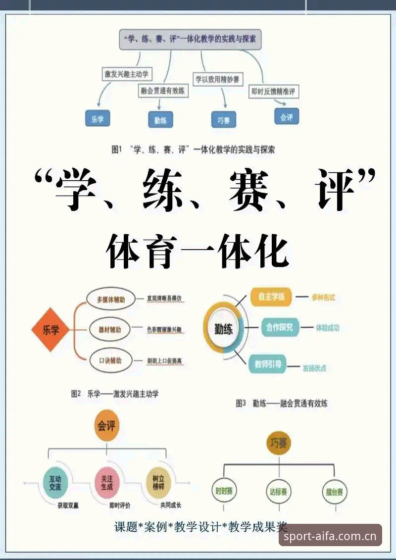 aifa体育平台使用的5个核心技巧，老用户亲测有效的实战指南